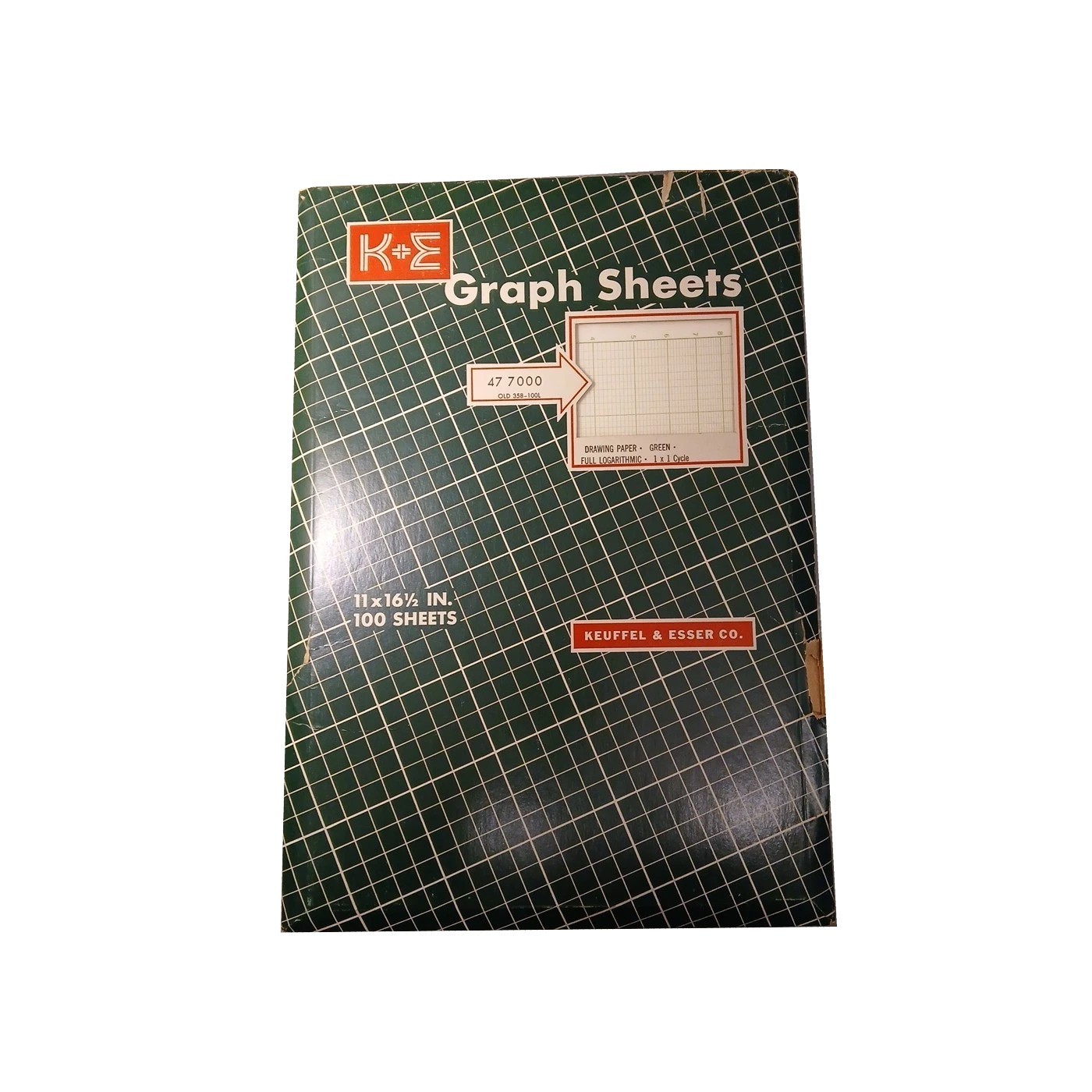 VTG 1960s K&E Keuffel Esser #47 7000 1x1 Cycle Full Logarithmic 11 x 16.5 Green
