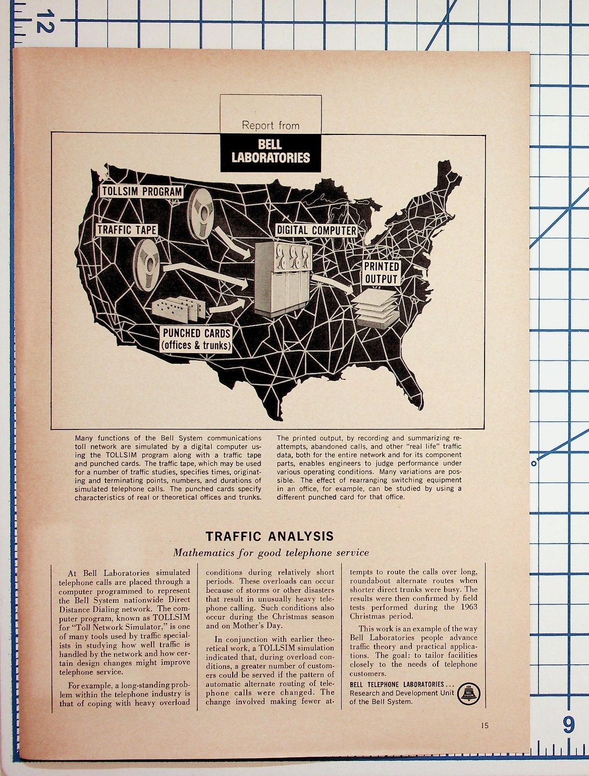 Bell Labs TOLLSIM Program 1960s Digital Computer Telephone Traffic Analysis