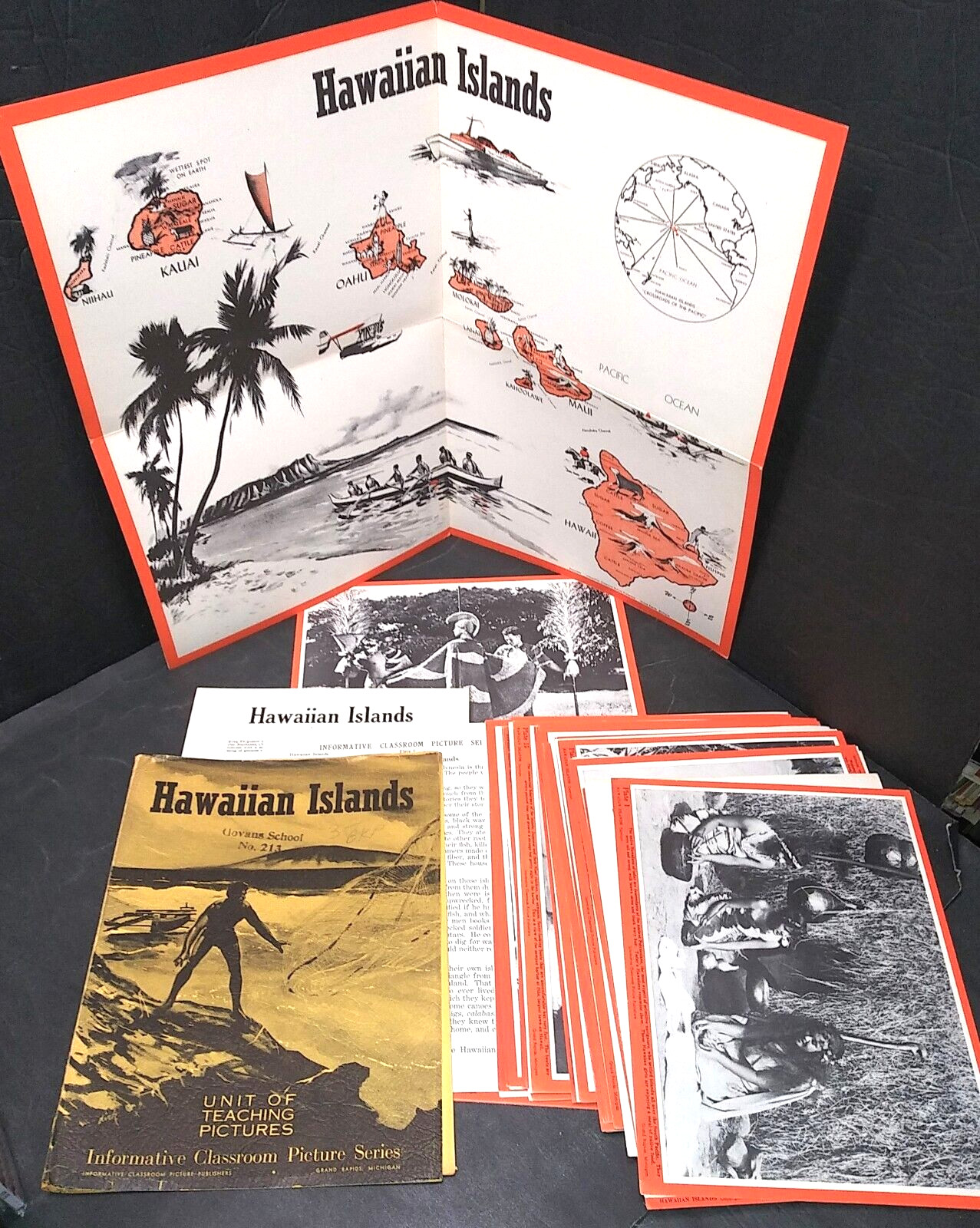 HAWAIIAN ISLANDS teachers aid 1946 Fergusson ILLUSTRATED MAP history culture HTF