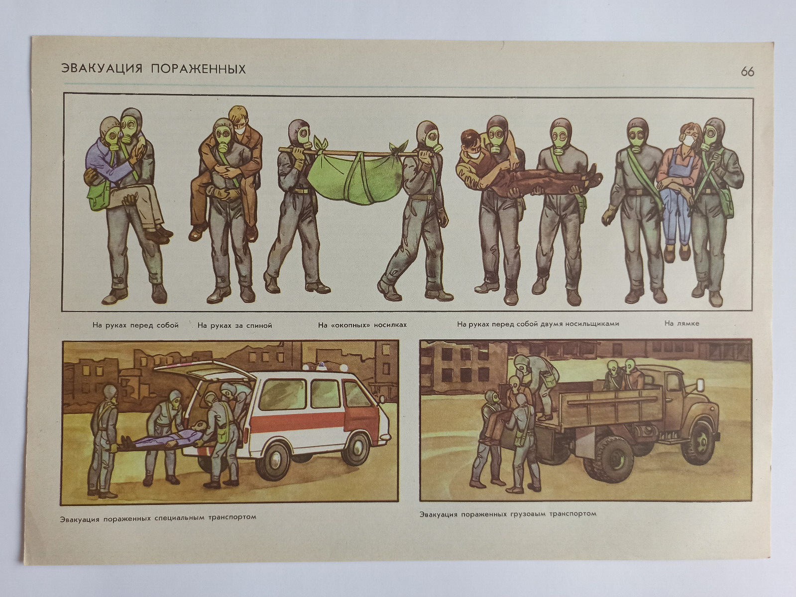 Evacuate the Affected Military Poster Nuclear War Radiation Vintage Poster 66