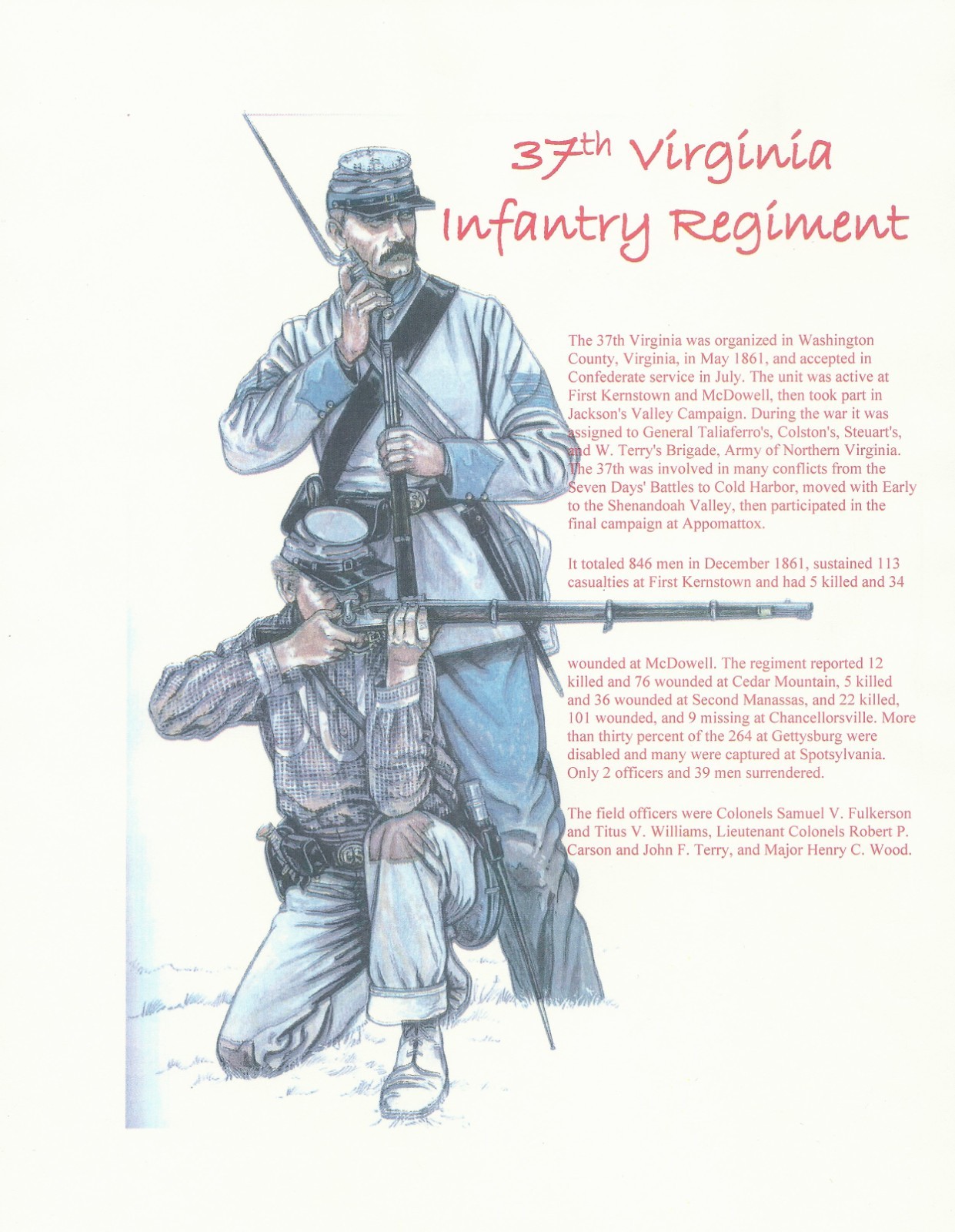 Civil War History of the 37th Virginia Infantry Regiment
