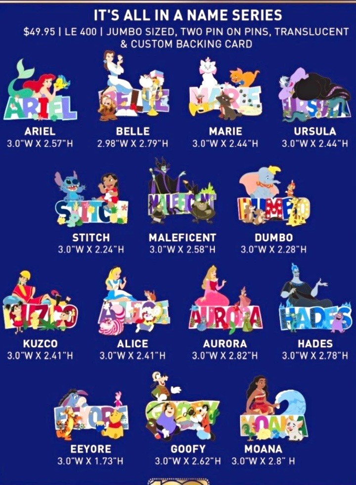 Disney It’s All in a Name Series Pin set LE 400 D23 Expo 2026