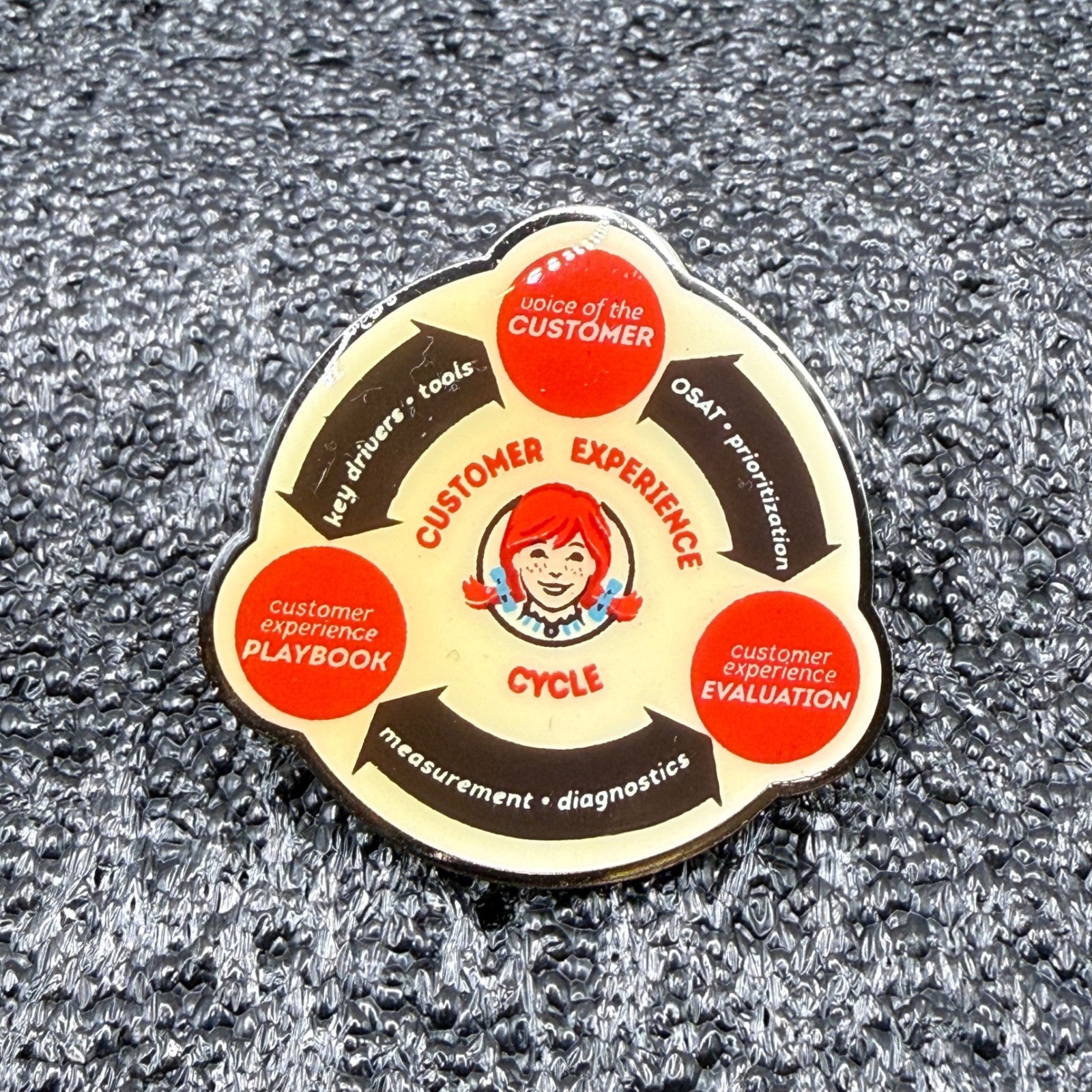 Wendy\'s Customer Experience Cycle Enamel Pin Fast Food Employee Collectible